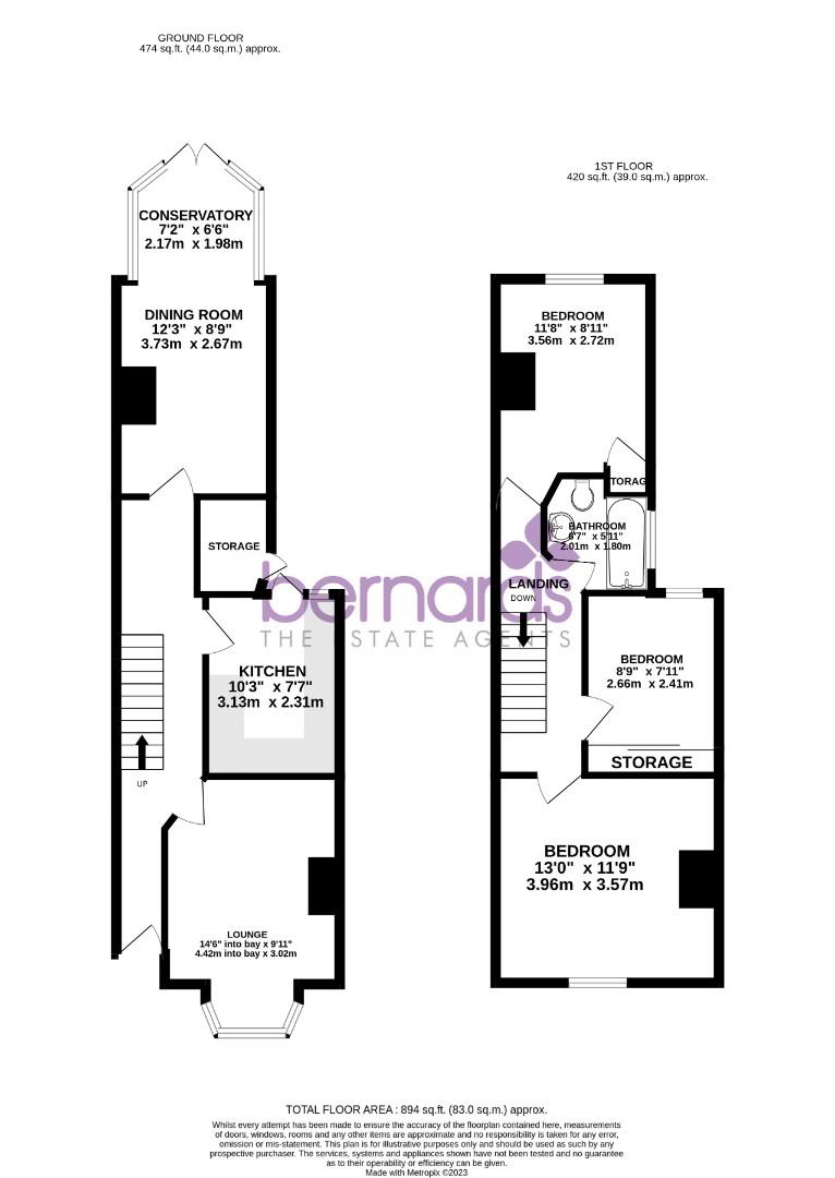 Dover Road, Portsmouth Bernards The Estate Agents